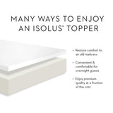 Malouf Isolus 2.5" Gel Memory Foam Mattress Topper - Full