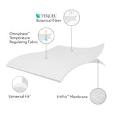 Malouf Sleep Tite Five 5ided Omniphase and Tencel Mattress Protector - King